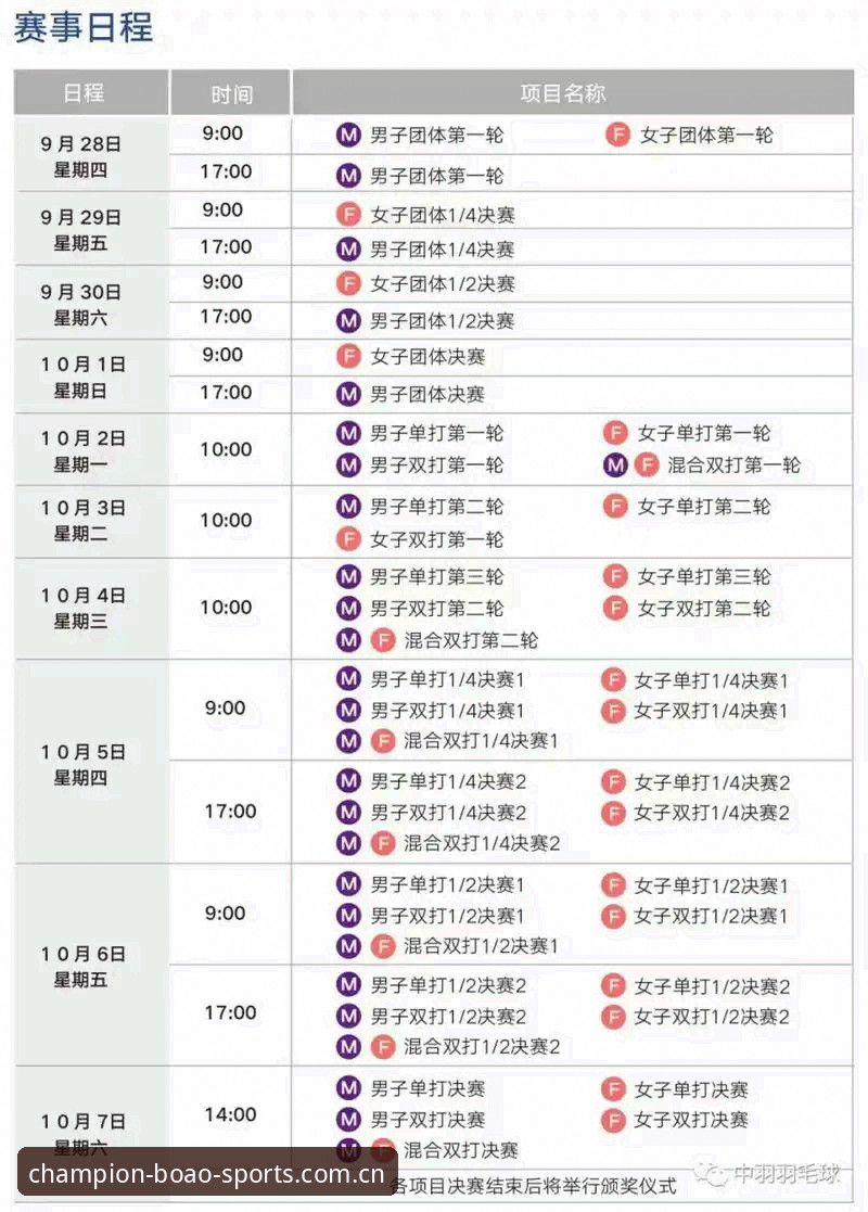 博澳体育浏览器登录教程 U17世界杯抽签揭晓 vs 观赛体验:博澳体育老用户的实战对比分析