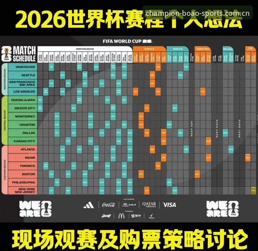 2026博澳体育中国官网V2 2026世界杯赛程压力解析:博澳体育平台观赛实用指南